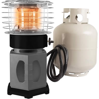 dyna-glo heataround 360 portable propane heater